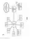 Fig. 02 - Management of security actions based on computing asset classification