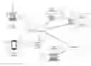 Fig. 01 - System and method for fast and scalable functional file correlation