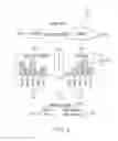 Fig. 03 - System and method for network intrusion detection anomaly risk scoring