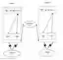 Fig. 01 - Resolving customer communication security vulnerabilities