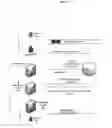 Fig. 05 - Resolving customer communication security vulnerabilities