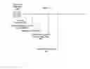 Fig. 09 - Resolving customer communication security vulnerabilities