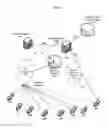 Fig. 10 - Resolving customer communication security vulnerabilities