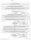 Fig. 01 - Detection of privilege escalation vulnerabilities using bag of words