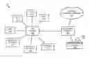 Fig. 01 - Learning based security threat containment