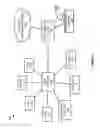 Fig. 02 - Learning based security threat containment