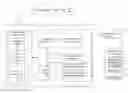 Fig. 01 - ACCESS CONTROL TO FILES BASED ON SOURCE INFORMATION