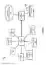 Fig. 02 - Automated responses to security threats