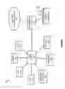 Fig. 02 - Managing workflows upon a security incident