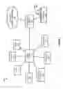 Fig. 02 - Incident response automation engine