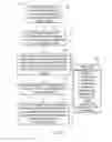 Fig. 16 - Stack fusion software communication service