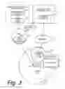 Fig. 04 - METHOD AND APPARATUS FOR INBOUND ROAMING OVER CELLULAR VOICE CHANNEL
