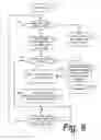 Fig. 09 - METHOD AND APPARATUS FOR INBOUND ROAMING OVER CELLULAR VOICE CHANNEL