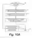 Fig. 10 - METHOD AND APPARATUS FOR INBOUND ROAMING OVER CELLULAR VOICE CHANNEL