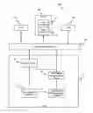 Fig. 01 - SOCIAL MEDIA SESSION ACCESS