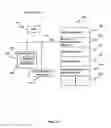 Fig. 11 - SOCIAL MEDIA SESSION ACCESS