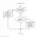 Fig. 04 - Control for content channel in web real-time communication