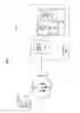 Fig. 02 - Usage authorization control for group communications in a communication network