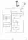 Fig. 09 - Discovery and management of synchronous audio or video streaming service to multiple sinks in wireless display system