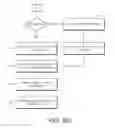 Fig. 08 - INTERACTIVE JUKEBOX SYSTEM AND DISPLAY