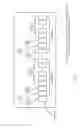 Fig. 04 - Adaptive bit rates in multicast communications