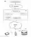 Fig. 01 - Devices and methods for transmitting adaptively adjusted documents
