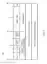 Fig. 07 - Decoupled audio and video codecs