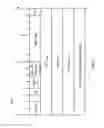 Fig. 08 - Decoupled audio and video codecs