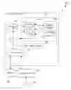 Fig. 01 - Deploying a portion of a streaming application to one or more virtual machines