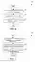 Fig. 06 - Deploying a portion of a streaming application to one or more virtual machines