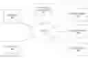 Fig. 01 - Sending files from one device to another device over a network