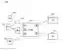 Fig. 01 - Systems and Methods For Information Centric Networking
