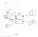 Fig. 02 - Systems and Methods For Information Centric Networking