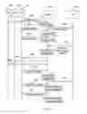 Fig. 07 - Systems and Methods For Information Centric Networking