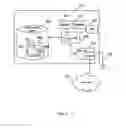 Fig. 09 - Systems and Methods For Information Centric Networking