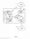 Fig. 10 - Systems and Methods For Information Centric Networking