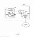 Fig. 11 - Systems and Methods For Information Centric Networking
