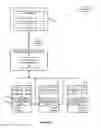 Fig. 02 - Runtime generation of application programming interfaces for remote procedure call services