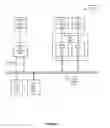 Fig. 03 - Runtime generation of application programming interfaces for remote procedure call services