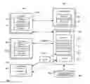 Fig. 01 - Host Optimization For Network Accessible Software