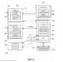 Fig. 03 - Host Optimization For Network Accessible Software