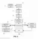 Fig. 05 - Host Optimization For Network Accessible Software