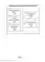 Fig. 03 - Delivering personalized content to authenticated user devices