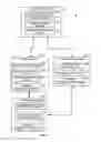 Fig. 03 - Method, system, and device for managing server hardware resources in a cloud scheduling environment
