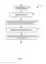 Fig. 06 - Method, system, and device for managing server hardware resources in a cloud scheduling environment