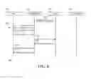 Fig. 07 - System and method for segregating layer seven control and data traffic