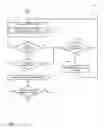 Fig. 09 - Ad hoc decentralized cloud infrastructure