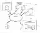 Fig. 01 - Systems, apparatus, and methods for configuring device data streams