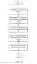 Fig. 06 - Systems, apparatus, and methods for configuring device data streams