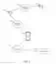 Fig. 02 - Master device for using connection attribute of electronic accessories connections to facilitate locating an accessory